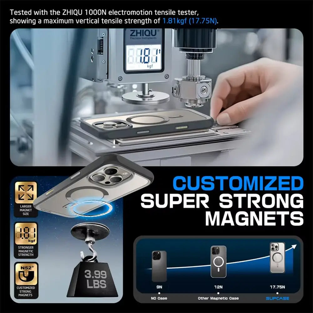 Heavy Duty Case for iPhone 16 Pro Max