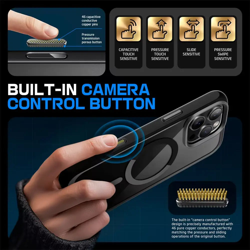 Heavy Duty Case for iPhone 16 Pro Max