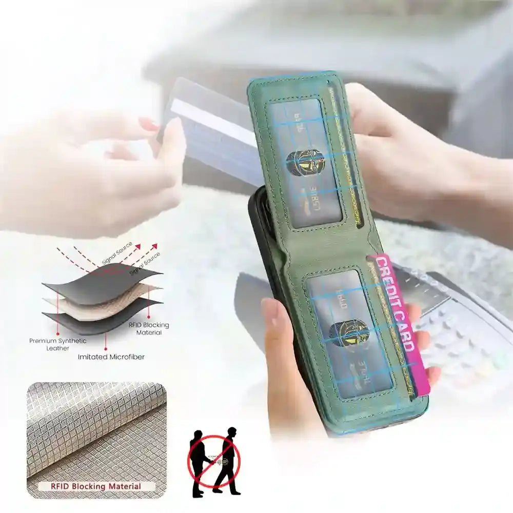 RFID-Safe Wallet Galaxy Case